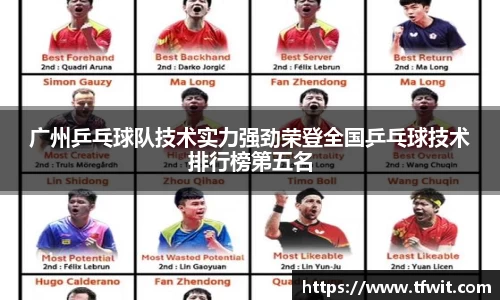 广州乒乓球队技术实力强劲荣登全国乒乓球技术排行榜第五名