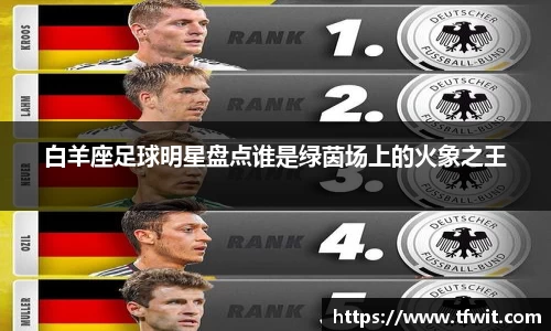 白羊座足球明星盘点谁是绿茵场上的火象之王